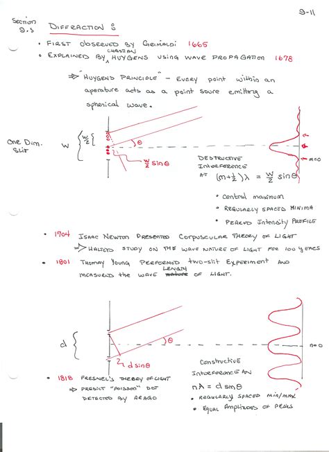 Image result for Diffraction Eugene Diffraction
