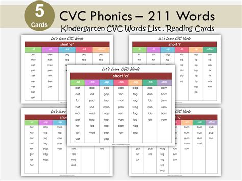 CVC Words List, 211 CVC Words, CVC Poster, Kindergarten Phonics Cards ...