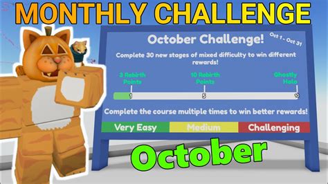 Image result for Masters Difficulty Chart October Challenge