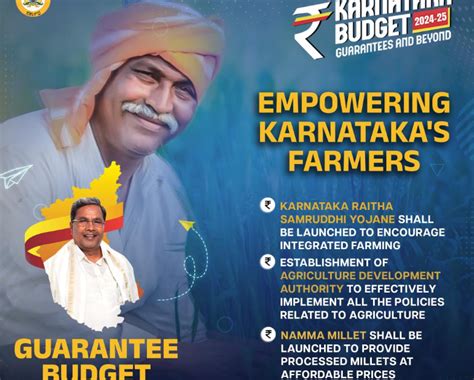 Karnataka Raitha Samruddhi Yojane 2024 Announced for Agriculture ...