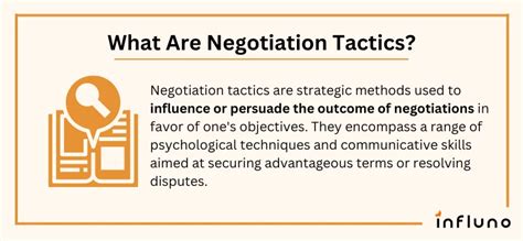 Image result for Negotiation Strategies Examples