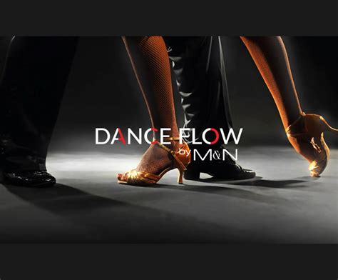 Image result for Basic Milonga