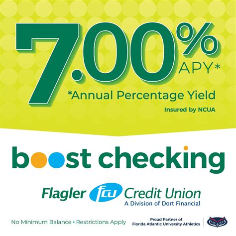 Boost High Yield Checking Account - Flagler Credit Union | Serving ...