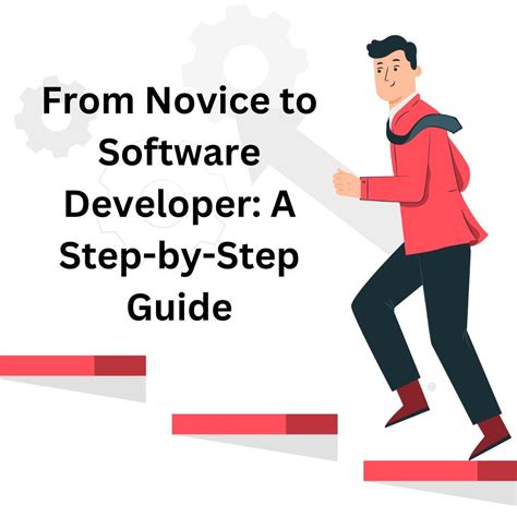 Image result for Step by Step Software Tutorial Example