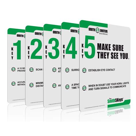 The Smith5Keys® to Backing Safely