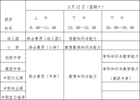 宁夏2022年上半年教资准考证打印时间3月7日至12日_时刻未来