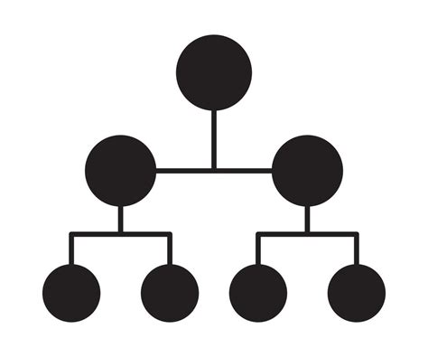 Image result for Classification Unit Logo