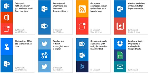 MS Flow Tutorial 的图像结果