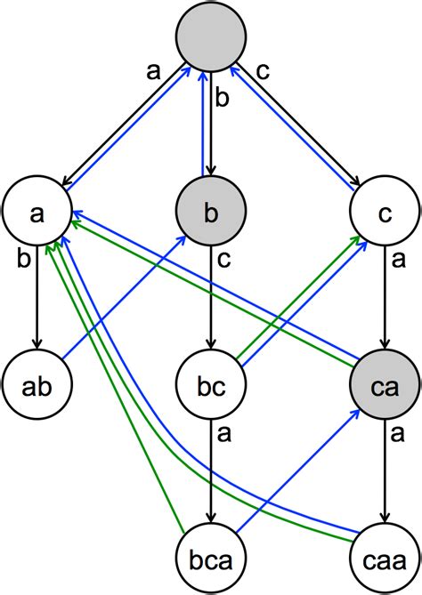 Algorithm System PNG 的图像结果