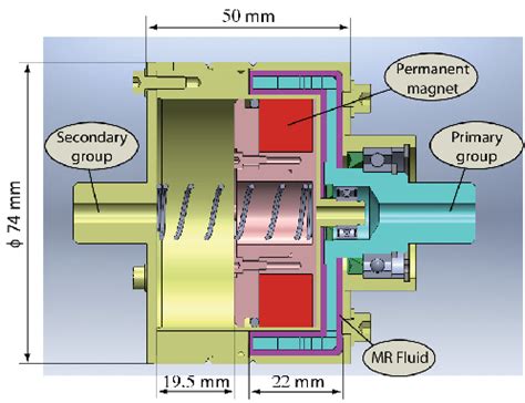Image result for Prototype Drawing