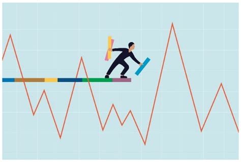 Understanding investment risks and returns - National Institute of ...