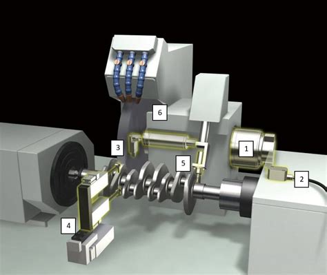 Grinding Machine Process 的图像结果