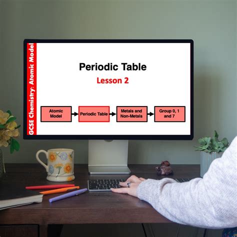 Image result for Free Science Lessons Chemistry Periodic Table