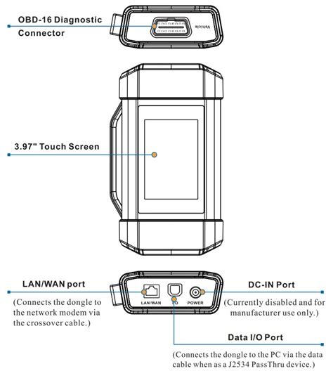 Image result for File Transfer Between PCs SmartLink