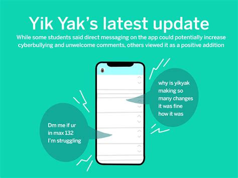 Yik Yak has added direct messages. How do students feel about the change?