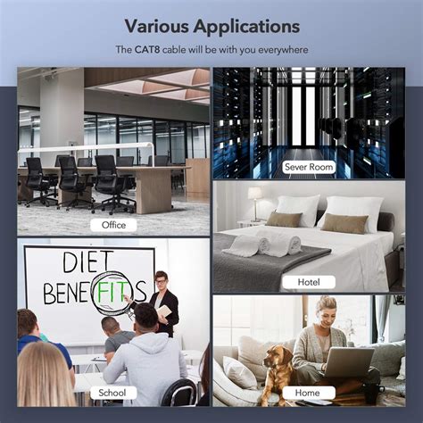 Buy Cat 8 Ethernet Cable, 3Ft 6Ft 10Ft 15Ft 20Ft 30Ft 50Ft 75Ft 100Ft ...