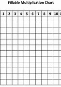 Image result for A Blank Table Chart