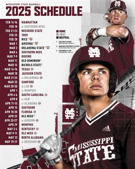 Mississippi State Baseball | After 46 years behind the mic, Jim Ellis ...