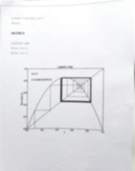 Image result for Python Logistics Map Code