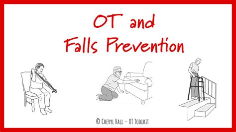 Image result for Fall Prevention Tools