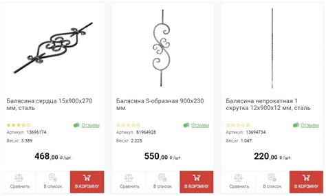 Кованые изделия в Леруа Мерлен, купить кованые элементы холодной ковки цена