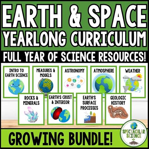 Earth And Space Science Curriculum Full Year Bundle - Lesson Plans, Units, Notes | Spectacular ...
