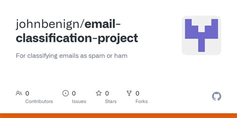 Email Classification Algorithms 的图像结果