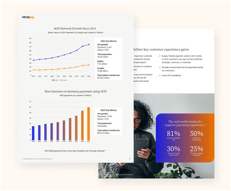 Image result for O2C Automation