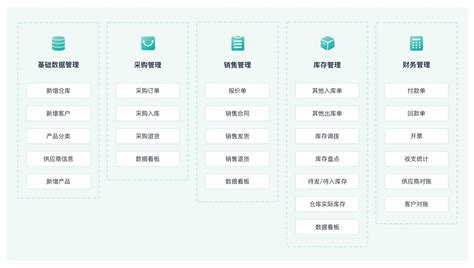 进销存软件- 进销存选项设置