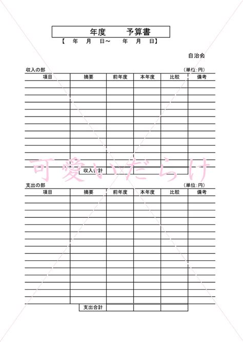 Unix Commands with Examples 的图像结果