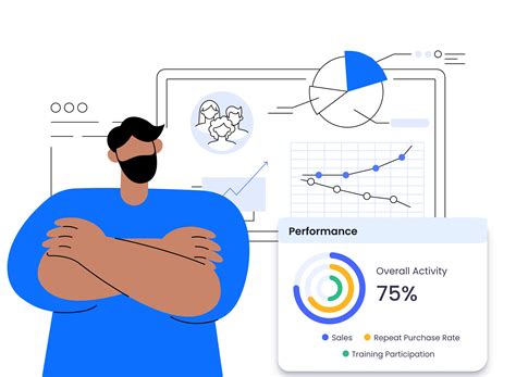 Sales Incentive Management Platform | Loyltworks