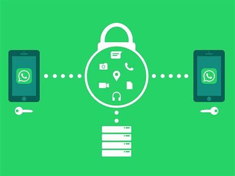 Meta WhatsApp Privacy Lawsuit; Company Can Access Encrypted Chats ...