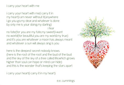 i carry your heart with me - e.e. cummings | Words, Carry on, Fate
