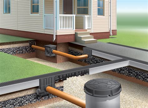 What Is Drainage And Drainage System at Nelson Roberto blog