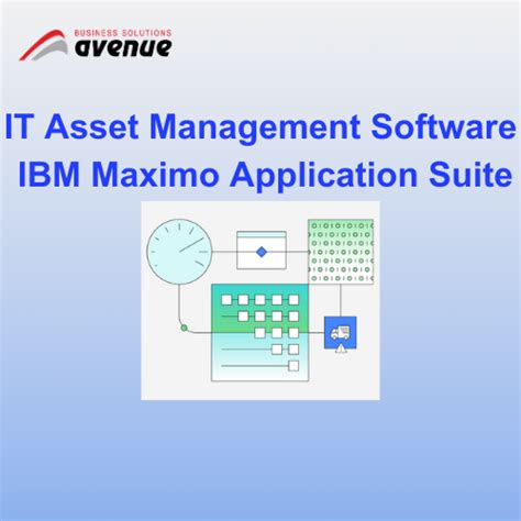 Image result for Maximo Software
