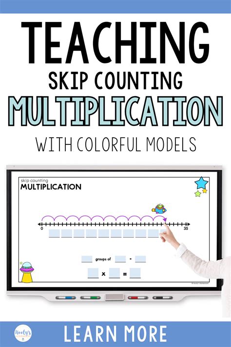 Multiplication Skip Counting 的图像结果