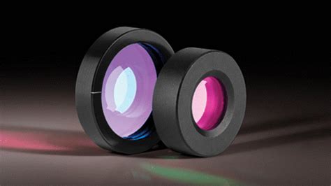 Laser Polarization: A Complete Guide | Edmund Optics