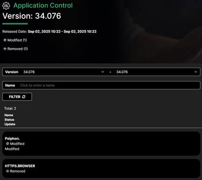 Image result for FortiGate Application Control Signatures