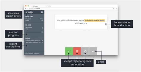 Image result for Prodigy Browser