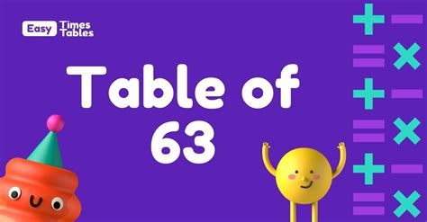 Image result for 3 Over 66 Math