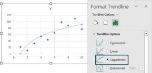 Image result for Non Linear Optimization Using Excel
