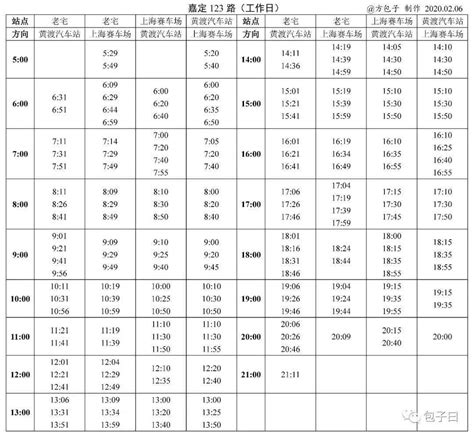 丹阳城乡公交209路支线219路和211路恢复原线路走向公告- 镇江本地宝