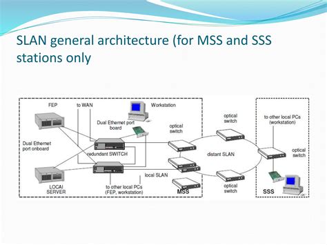 Image result for ATS System Meaning