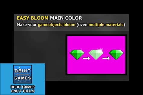 Image result for Flowe Bloom Particle System Unity
