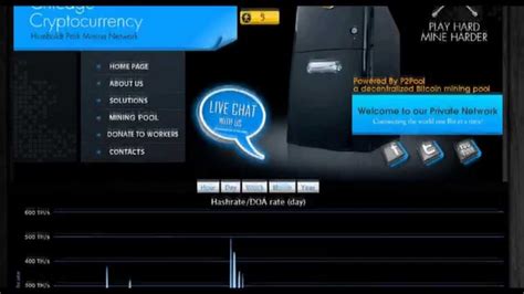 Image result for Mining Pool Software