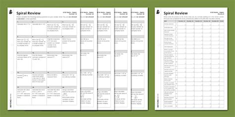 Image result for Explore Direct Proportion Graphs