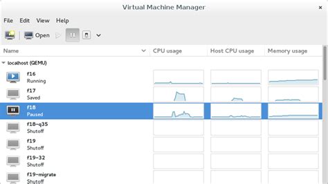 virt-manager Tutorial 的图像结果