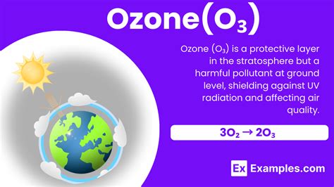 Image result for Ozone