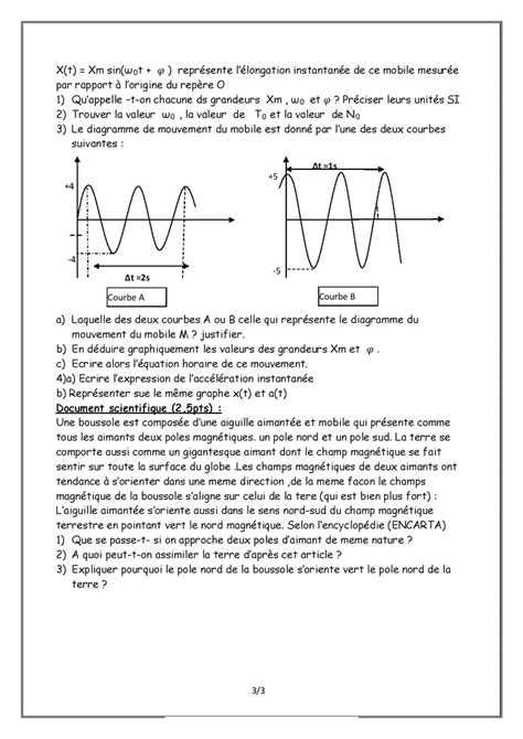 Image result for Algorithme 3Eme