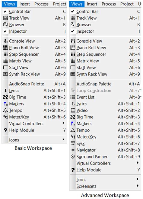 Image result for Cakewalk Workspaces